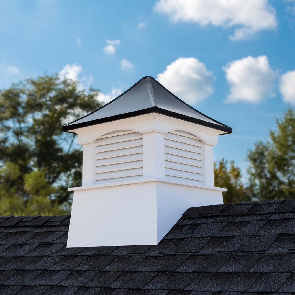 Cupola Sizing Guide